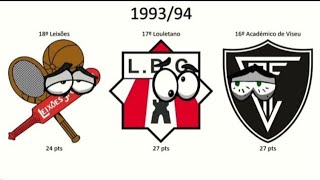 rEbAiXaDoS dA II lIGa pOrTuGuEsA [upl. by Anelram474]