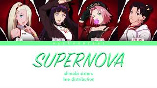 req how would shinobi sisters naruto sing  supernova by aespa [upl. by Cassaundra]