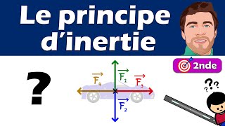 Principe dinertie et sa réciproque  2nde Lycée  Physique chimie [upl. by Andromeda27]