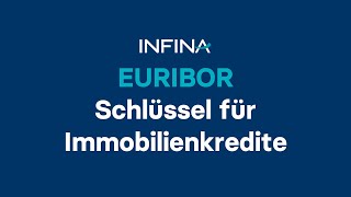 EURIBOR Schlüssel für Immobilienkredite [upl. by Eeladnerb]