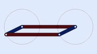Mecanismo de 4 barras ClasseIII paralelogramo [upl. by Eerazed]