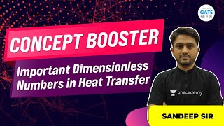 Important Dimensionless Numbers in Heat Transfer  Concept Booster  By Sandeep Sir [upl. by Lirba]