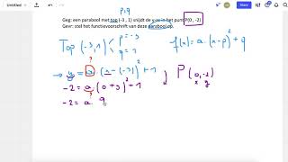 Functievoorschrift van een parabool opstellen [upl. by Ordnasil]