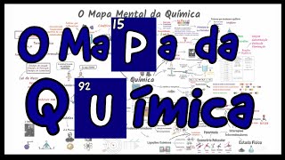 O Mapa da Química Todo Conteúdo do Ensino Médio Explicado [upl. by Ahsaf]