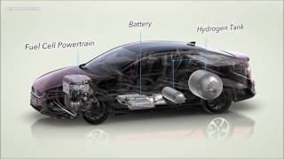 2016 Honda Clarity Fuel Cell HD [upl. by Lyndy371]