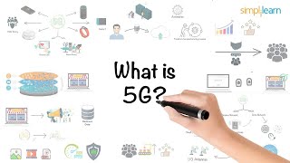 5G Explained In 7 Minutes  What is 5G  How 5G Works  5G The NextGen Network  Simplilearn [upl. by Kissel357]