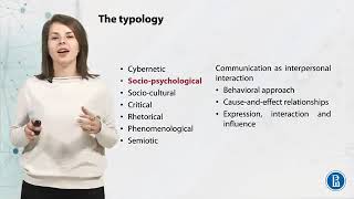 Craig’s 7 Traditions  Communication theory  edX Series [upl. by Onida228]