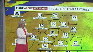 KDKATV Afternoon Forecast 520 [upl. by Valera56]