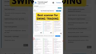 chartink screener for swing trading  swing trading stock selection  Chartink scanner  shorts [upl. by Irodim]