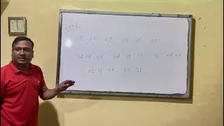 special trick of electronic configuration of elementsmdagrawalsir [upl. by Tanaka820]