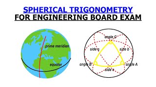 Spherical Trigonometry Full Lecture 1 of 2 [upl. by Arteid224]