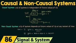 Causal and NonCausal Systems [upl. by Grof]