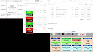 25th Nov 2024  NSE MARKET INDEXES DECODED [upl. by Otilopih857]