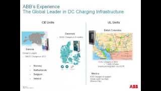 ABB on Level 3 and OCPP EV charging [upl. by Marley299]