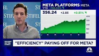 Meta should see a good year in 2024 says Stifels Mark Kelley [upl. by Vania]