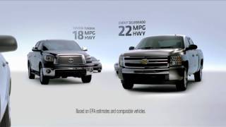 Chevrolet quotMay The Best Car Winquot Commercial [upl. by Schroeder]