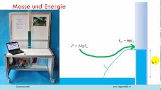 Systemphysik E9 Speicherung und Erhaltung der Energie [upl. by Nolrac]