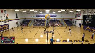 Deshler High School vs McCool Junction High School Womens Varsity Volleyball [upl. by Nolrak25]