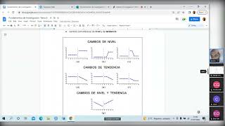 Fundamentos de Investigación UNED Sesión 7 [upl. by Violette]