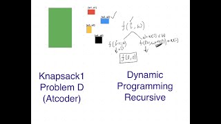 Knapsack 1  Problem D  Atcoder DP [upl. by Siderf819]