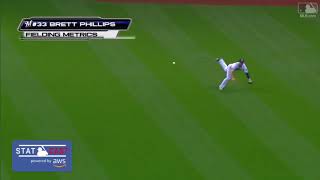 Statcast Phillips 104mph toss [upl. by Adnowal]