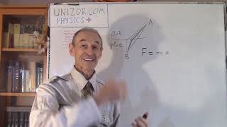 Physics Introduction UNIZORCOM  Classic Physics [upl. by Orsini]