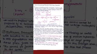 All name reactions of amines class 12 chemistry  important name reactions class 12 chemistry [upl. by Tori]