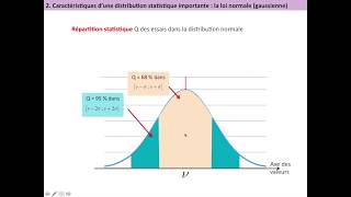 Comment déterminer les incertitudes de mesures en physique chimie [upl. by Novelia]