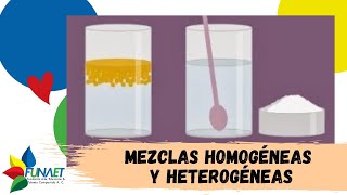 Mezclas homogéneas y heterogéneas [upl. by Files]