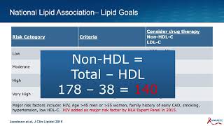 ASCVD Risk Prediction to Guide Initial Stain Therapy for People with HIV [upl. by Ahlgren]