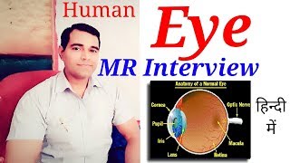 MR Interview Questions मानव नेत्र और उसकी संरचना l Human Eye [upl. by Danyluk]