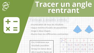 Allô prof  Tracer un angle rentrant [upl. by Uaerraj137]