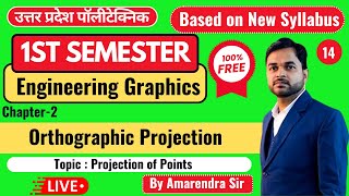 Lec14 Engg Graphics II Orthographic Projection Projection of Points PolytechnicPathshala [upl. by Lipps]