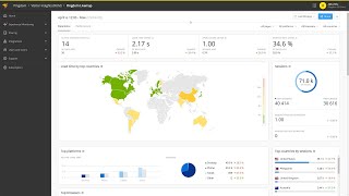 SolarWinds Pingdom Overview [upl. by Arrac271]