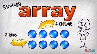 Beginning Division using arrays [upl. by Janet]