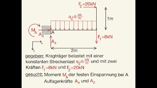 Lagerkräfte Auflagerkräfte Kragträger berechnen Streckenlast Kragbalken feste Einspannung konstante [upl. by Evelina601]