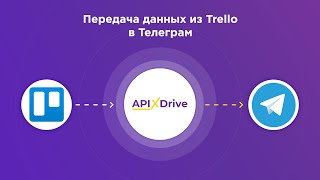 Интеграция Trello и Telegram  Как выгружать данные по задачам из Трелло в Телеграм [upl. by Ovid]