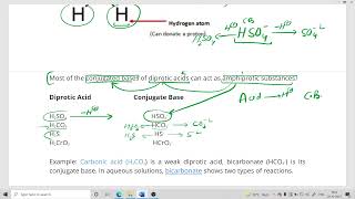 Amphiprotic vs Amphoteric [upl. by Urbanna]