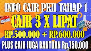 Info Cair PKH Tahap 1 BPNT THP 1 Cair 3 X Lipat kpm ini pkh hari ini info pkh terbaru hari ini [upl. by Sinnard]