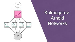 KolmogorovArnold Networks KANs  What are they and how do they work [upl. by Aneeg]