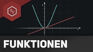 Was ist eine Funktion  Einfach erklärt [upl. by Sateia506]