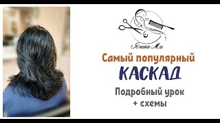 🔸️Простой каскад🔸️Подробный урок стрижки🔸️Обучение парикмахеров [upl. by Notrem]