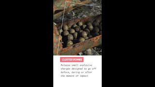 What are cluster bombs [upl. by Abas]