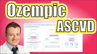 Can Ozempic Prevent Heart Disease Cardiologist Explains [upl. by Shotton31]