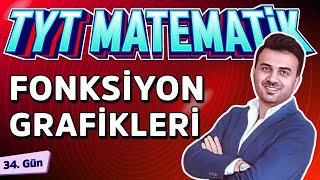 FONKSİYON GRAFİKLERİ  34GÜN  40gündeTYTmatematikKampı2025 [upl. by Plato786]