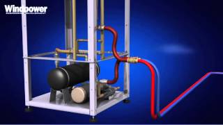 Parker Precision Cooling Systems AWEA WindPower 2012 [upl. by Neelyahs]