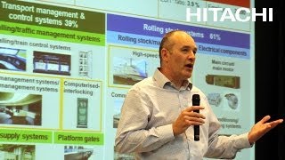 quotHitachi IR Day 2014quot Rail Systems Business session  Hitachi [upl. by Haikezeh]