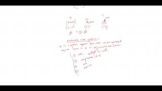 Carboxylic acid part1 acetoacetic ester synthesis and malonic ester synthesis bsc second yearchemi [upl. by Ul]