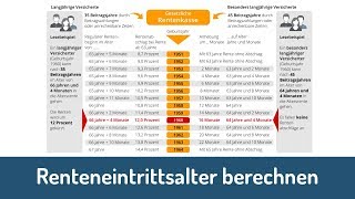 Renteneintrittsalter berechnen Wann in Rente gehen [upl. by Ermina585]