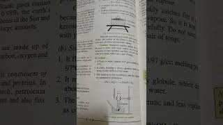 class 9 icse concise Selina chemistry chapter 6 hydron [upl. by Aleehs]